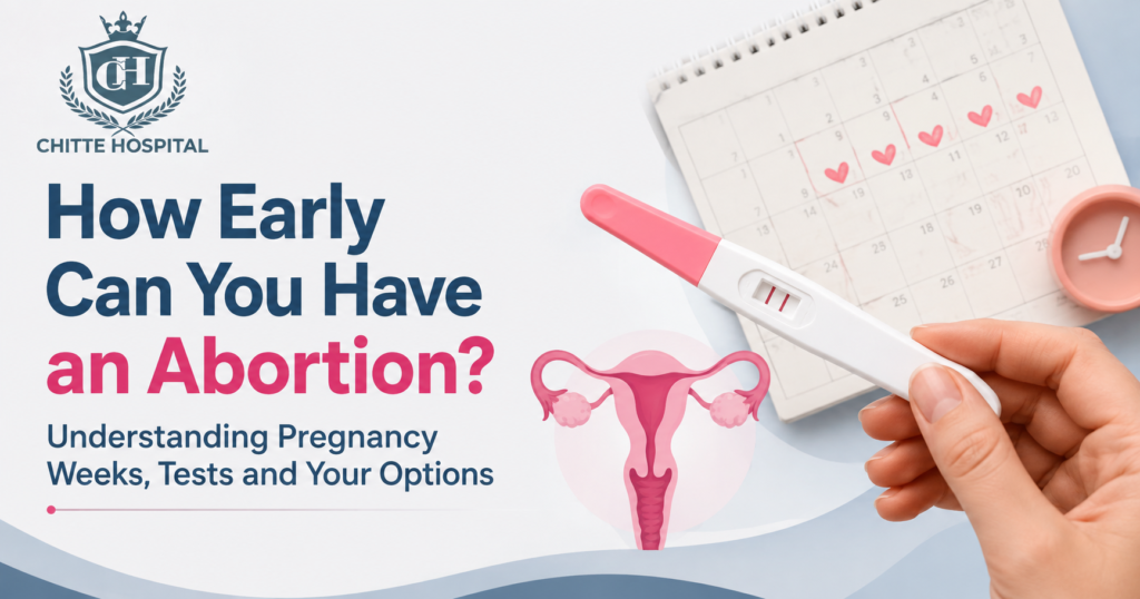 Medical infographic explaining how early you can have an abortion, including pregnancy weeks, tests, and available options.